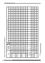 Предварительный просмотр 194 страницы Amada ML-3015AS Operation Manual