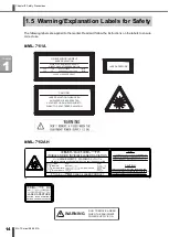 Preview for 18 page of Amada ML-7 Series Operation Manual