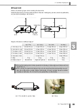 Preview for 27 page of Amada ML-7 Series Operation Manual