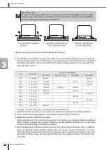 Preview for 28 page of Amada ML-7 Series Operation Manual