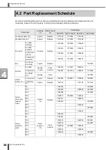 Preview for 38 page of Amada ML-7 Series Operation Manual