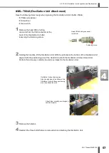 Preview for 61 page of Amada ML-7 Series Operation Manual