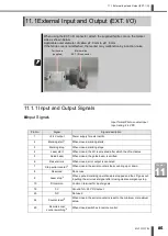 Предварительный просмотр 89 страницы Amada ML-73 EL Series Operation Manual