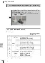 Предварительный просмотр 100 страницы Amada ML-73 EL Series Operation Manual