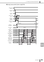 Предварительный просмотр 113 страницы Amada ML-73 EL Series Operation Manual