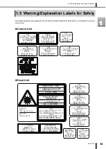 Preview for 17 page of Amada ML-9011A Operation Manual