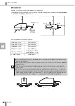 Preview for 34 page of Amada ML-9011A Operation Manual