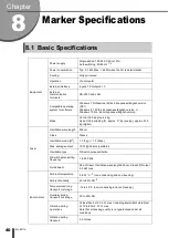 Preview for 44 page of Amada ML-9011A Operation Manual