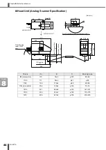 Preview for 48 page of Amada ML-9011A Operation Manual