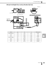 Preview for 49 page of Amada ML-9011A Operation Manual