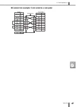 Preview for 51 page of Amada ML-9011A Operation Manual