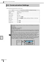 Preview for 52 page of Amada ML-9011A Operation Manual