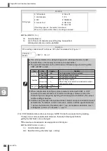 Preview for 60 page of Amada ML-9011A Operation Manual