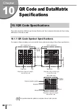 Preview for 72 page of Amada ML-9011A Operation Manual