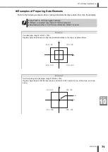 Preview for 75 page of Amada ML-9011A Operation Manual