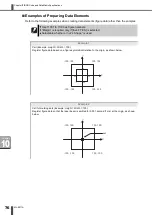 Preview for 80 page of Amada ML-9011A Operation Manual