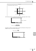 Preview for 81 page of Amada ML-9011A Operation Manual