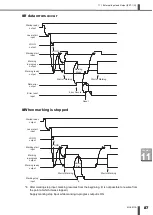 Preview for 91 page of Amada ML-9011A Operation Manual