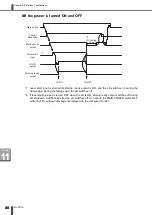 Preview for 92 page of Amada ML-9011A Operation Manual