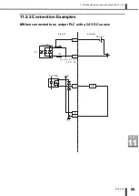 Preview for 97 page of Amada ML-9011A Operation Manual