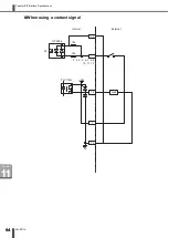 Preview for 98 page of Amada ML-9011A Operation Manual