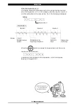 Предварительный просмотр 18 страницы Amada MM-315B Operation Manual