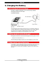 Предварительный просмотр 33 страницы Amada MM-315B Operation Manual