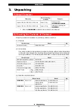 Preview for 11 page of Amada MM-L300A Original Instructions Manual