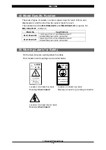 Предварительный просмотр 8 страницы Amada MU-100A Operation Manual