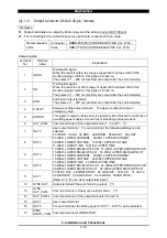 Preview for 51 page of Amada PULSETIG MAWA-050A Operation Manual