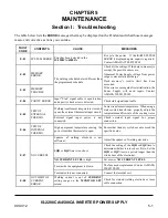 Preview for 119 page of Amada S-2200CA Operation Manual