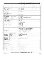 Preview for 139 page of Amada S-2200CA Operation Manual