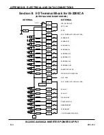 Preview for 146 page of Amada S-2200CA Operation Manual