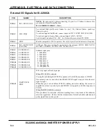 Preview for 150 page of Amada S-2200CA Operation Manual