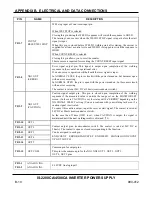 Preview for 152 page of Amada S-2200CA Operation Manual