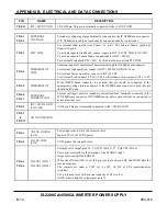 Preview for 154 page of Amada S-2200CA Operation Manual