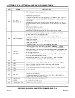 Preview for 162 page of Amada S-2200CA Operation Manual