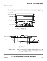 Preview for 181 page of Amada S-2200CA Operation Manual