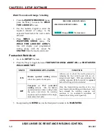 Preview for 68 page of Amada UB25 Operation Manual