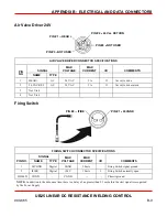 Preview for 111 page of Amada UB25 Operation Manual