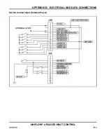 Предварительный просмотр 119 страницы Amada UNIFLOW 4 REMOTE Operation Manual