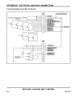 Предварительный просмотр 120 страницы Amada UNIFLOW 4 REMOTE Operation Manual