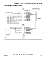 Предварительный просмотр 121 страницы Amada UNIFLOW 4 REMOTE Operation Manual