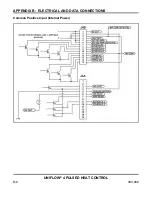 Предварительный просмотр 122 страницы Amada UNIFLOW 4 REMOTE Operation Manual