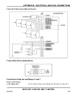 Предварительный просмотр 123 страницы Amada UNIFLOW 4 REMOTE Operation Manual