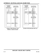 Предварительный просмотр 132 страницы Amada UNIFLOW 4 REMOTE Operation Manual