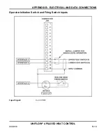 Предварительный просмотр 133 страницы Amada UNIFLOW 4 REMOTE Operation Manual