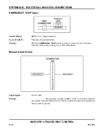 Предварительный просмотр 134 страницы Amada UNIFLOW 4 REMOTE Operation Manual