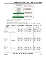 Предварительный просмотр 167 страницы Amada UNIFLOW 4 REMOTE Operation Manual