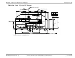 Preview for 18 page of Amada Vipros 357 Queen User Pre-Installation Manual